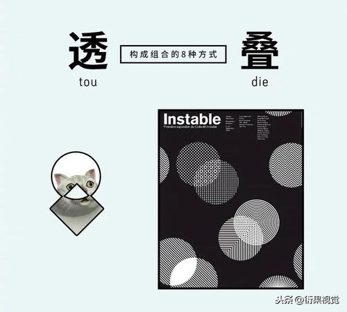 平面設計中構成組合的常見8種方式